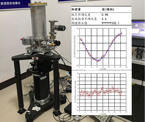 8700个科创项目等你来 淘 ▏第三届天府科技云服务大会