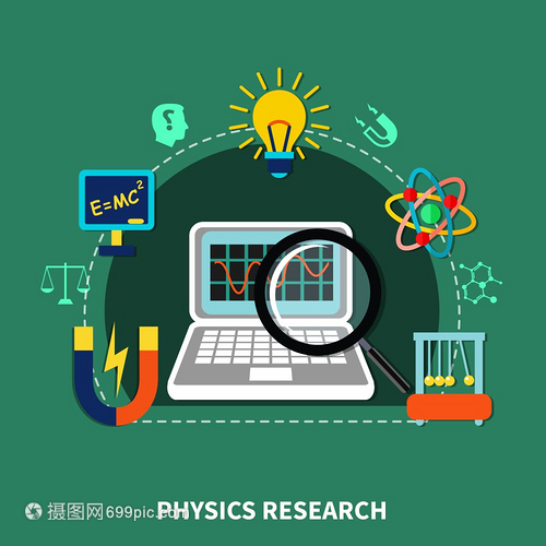 物理研究中的符号、图标与科教设备
