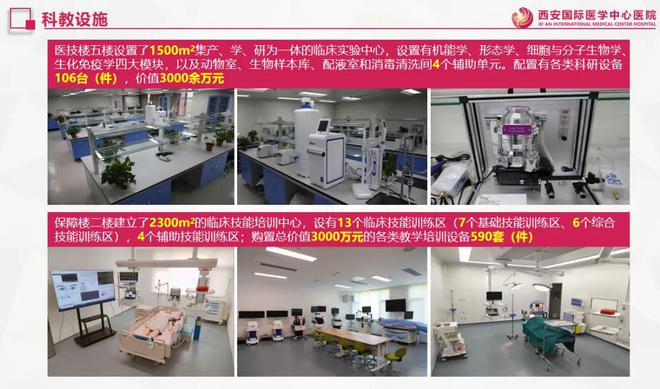 西安国际医学中心医院专家团队来我县开展义诊活动通告